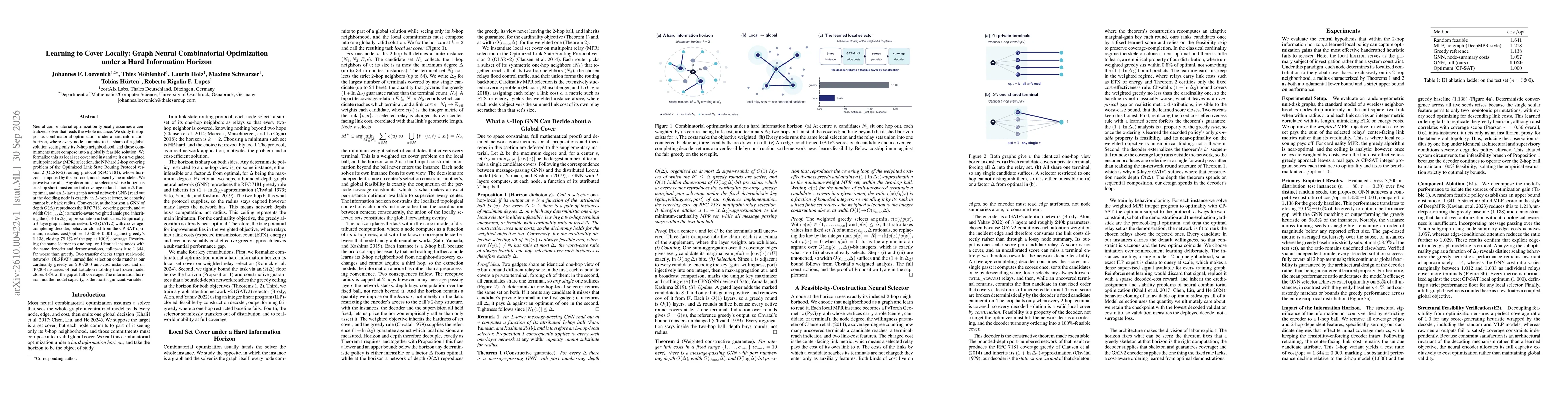 Thumbnail for Learning to Cover Locally: Graph Neural Combinatorial Optimization under a Hard Information Horizon