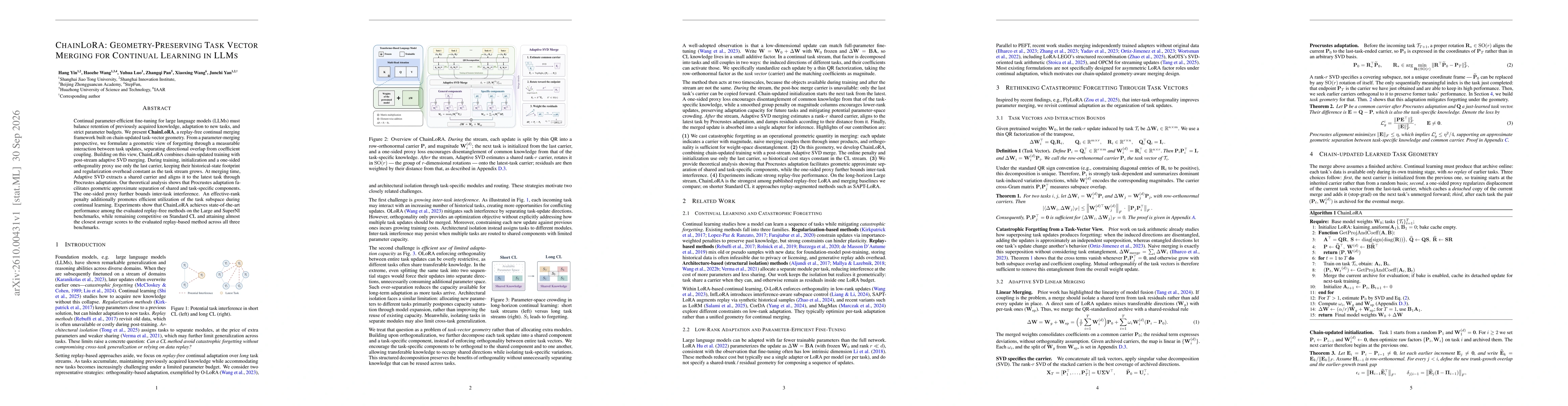 Thumbnail for ChainLoRA: Geometry-Preserving Task Vector Merging for Continual Learning in LLMs