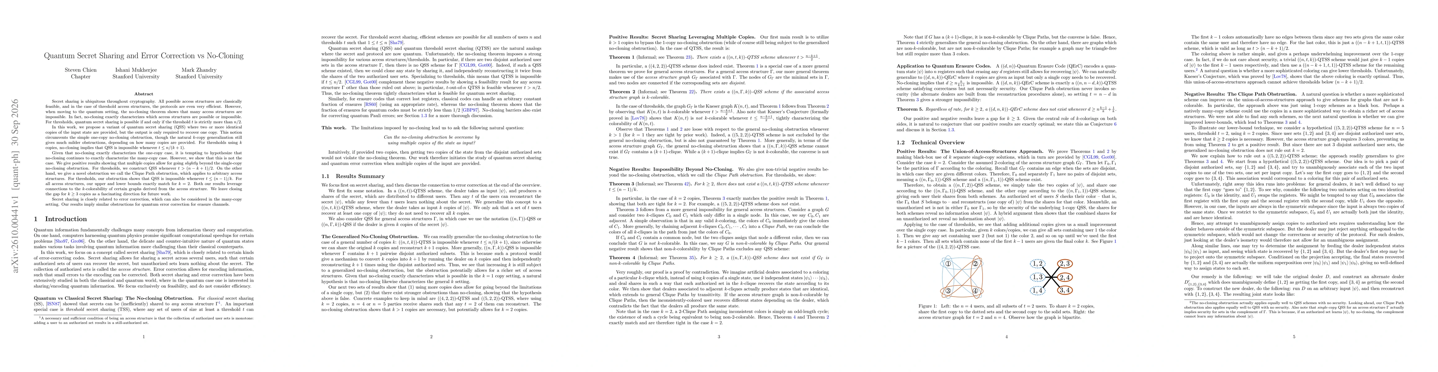 Thumbnail for Quantum Secret Sharing and Error Correction vs No-Cloning