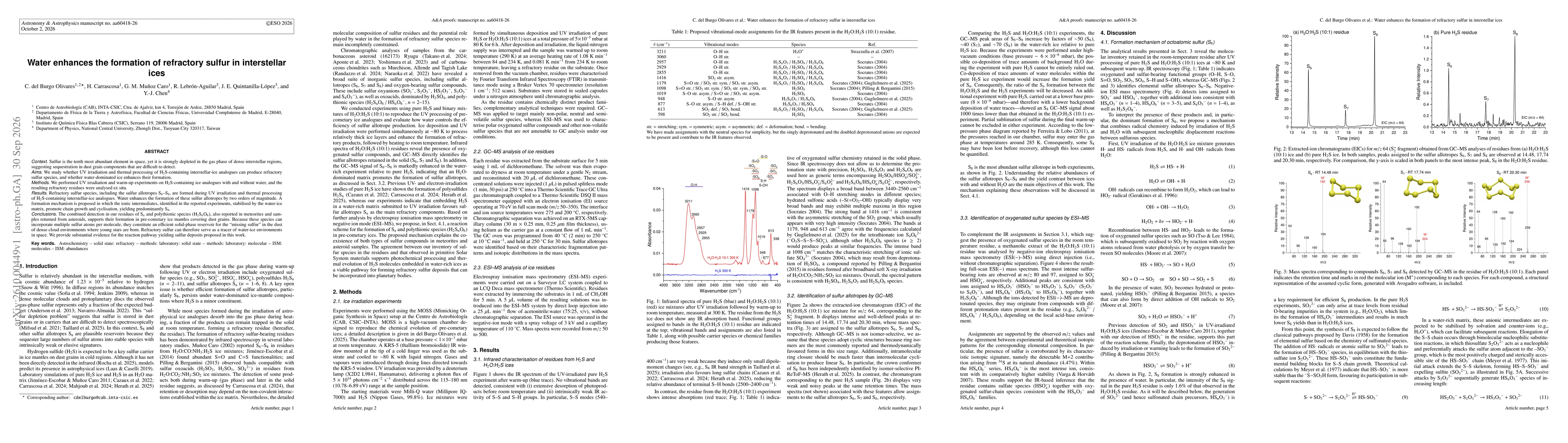 Thumbnail for Water enhances the formation of refractory sulfur in interstellar ices
