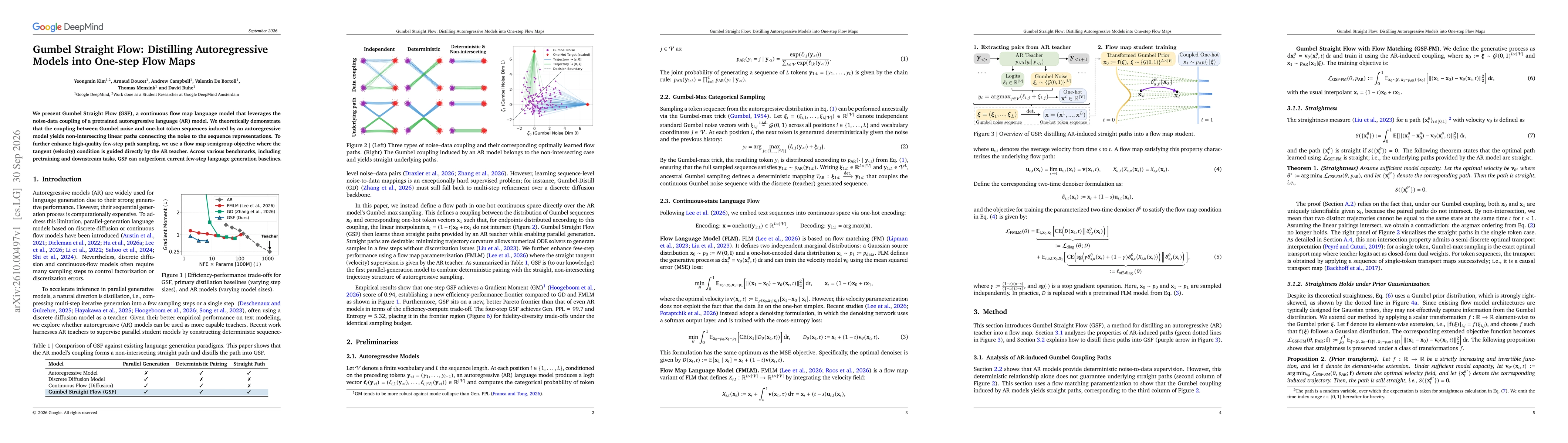 Thumbnail for Gumbel Straight Flow: Distilling Autoregressive Models into One-step Flow Maps