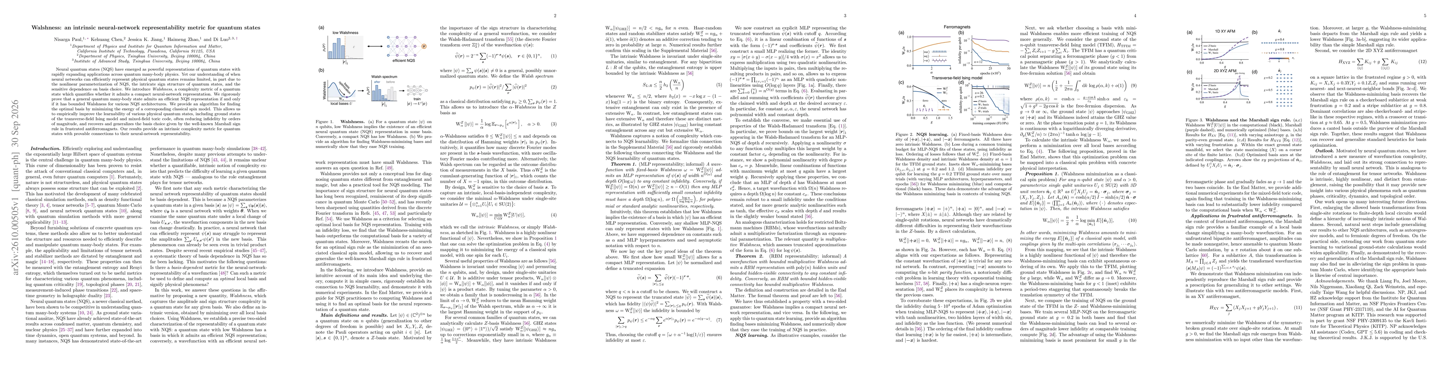 Thumbnail for Walshness: an intrinsic neural-network representability metric for quantum states