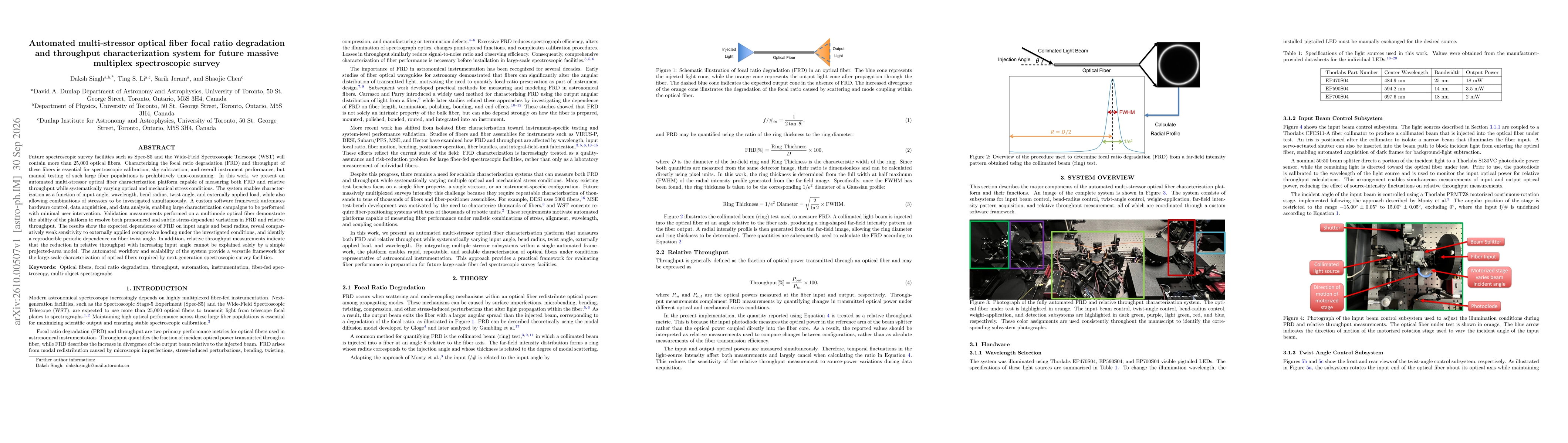 Thumbnail for Automated multi-stressor optical fiber focal ratio degradation and throughput characterization system for future massive multiplex spectroscopic survey
