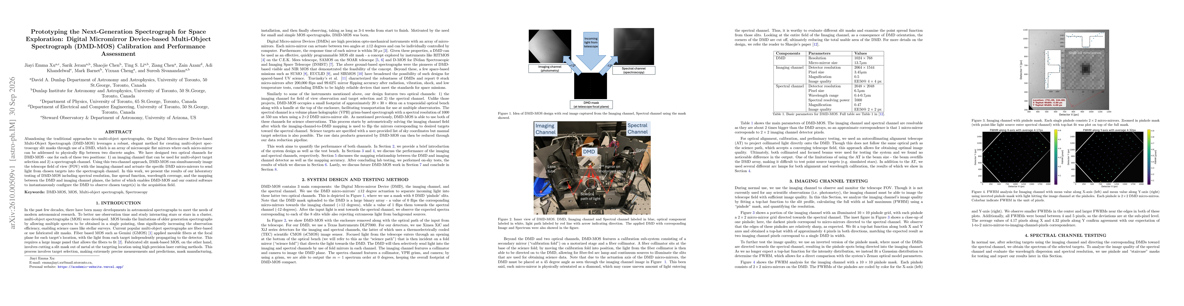 Thumbnail for Prototyping the Next-Generation Spectrograph for Space Exploration: Digital Micromirror Device-based Multi-Object Spectrograph (DMD-MOS) Calibration and Performance Assessment