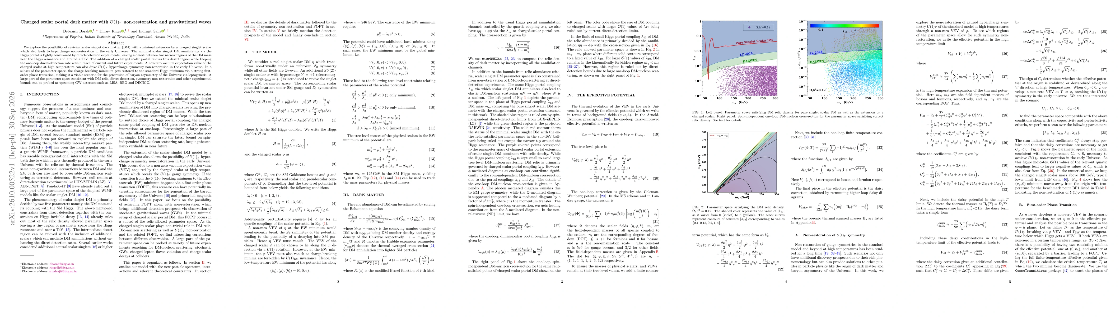 Thumbnail for Charged scalar portal dark matter with $U(1)_Y$ non-restoration and gravitational waves