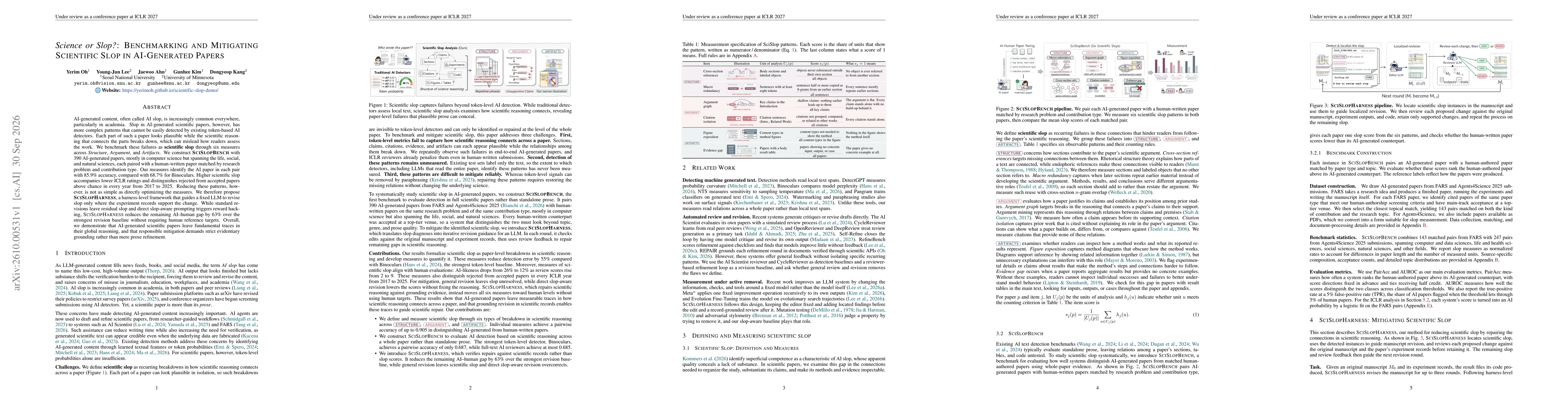 Thumbnail for Science or Slop?: Benchmarking and Mitigating Scientific Slop in AI-Generated Papers
