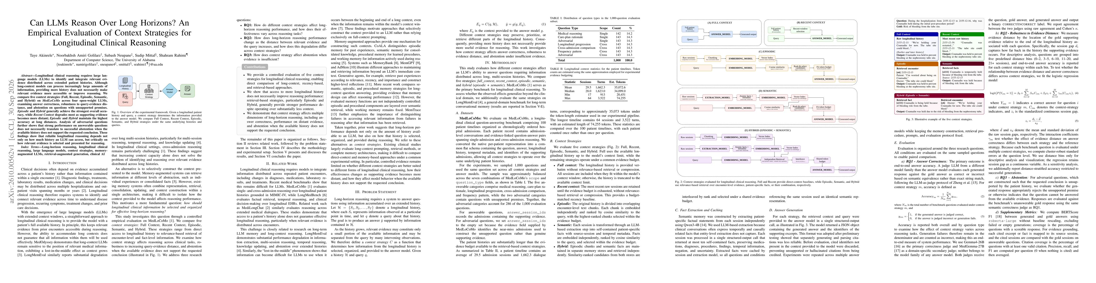 Thumbnail for Can LLMs Reason Over Long Horizons? An Empirical Evaluation of Context Strategies for Longitudinal Clinical Reasoning