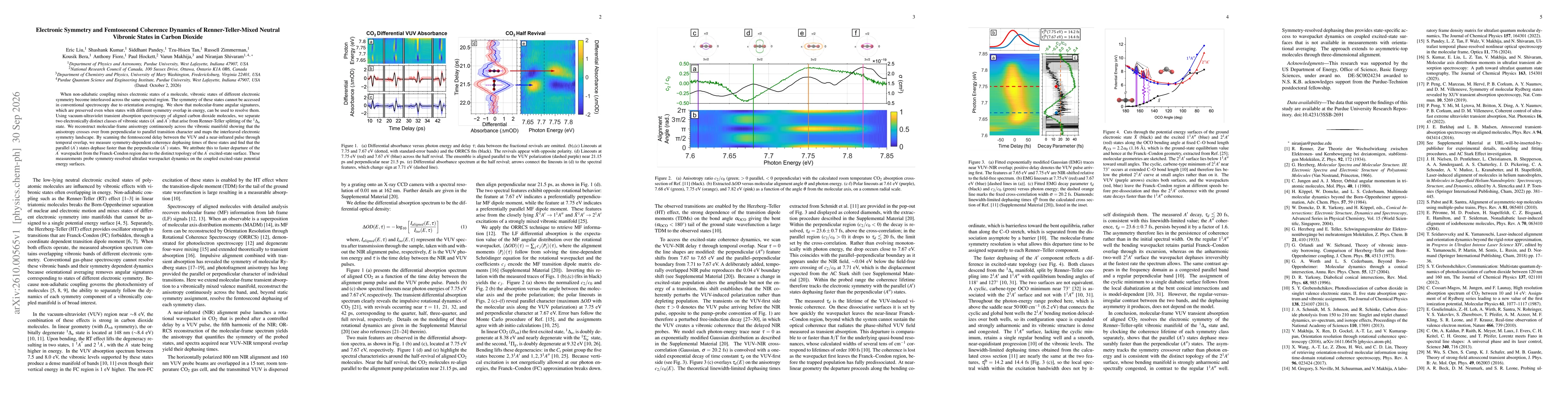 Thumbnail for Electronic Symmetry and Femtosecond Coherence Dynamics of Renner-Teller-Mixed Neutral Vibronic States in Carbon Dioxide