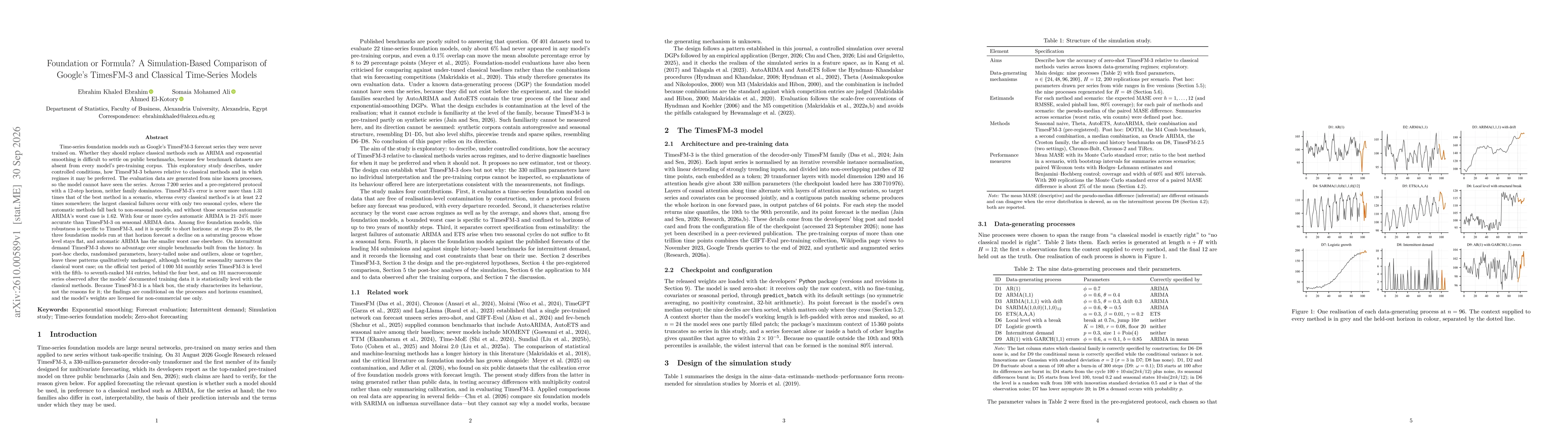 Thumbnail for Foundation or Formula? A Simulation-Based Comparison of Google's TimesFM-3 and Classical Time-Series Models