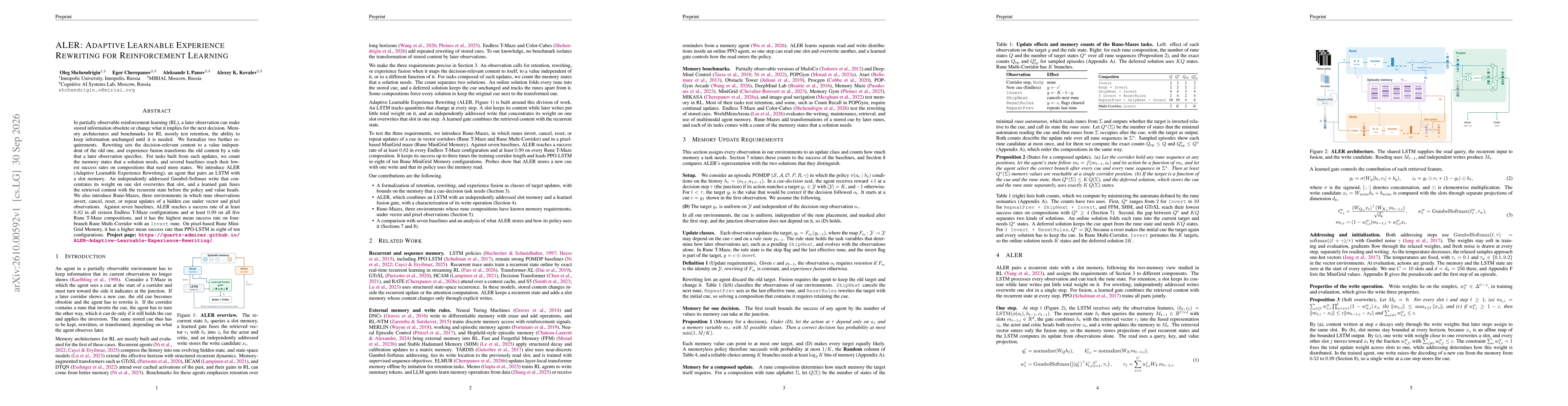 Thumbnail for ALER: Adaptive Learnable Experience Rewriting for Reinforcement Learning