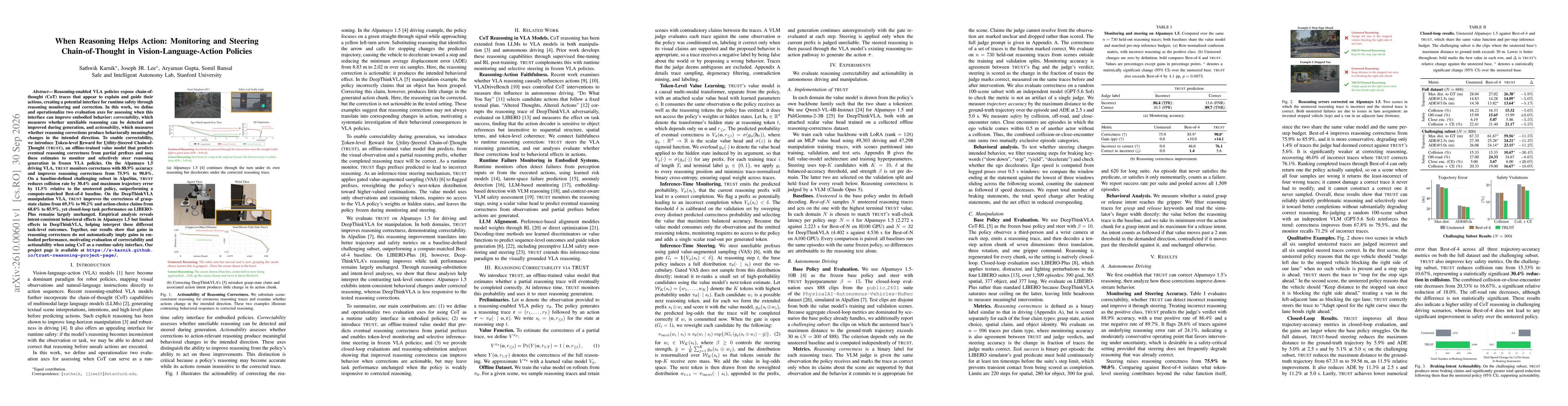 Thumbnail for When Reasoning Helps Action: Monitoring and Steering Chain-of-Thought in Vision-Language-Action Policies