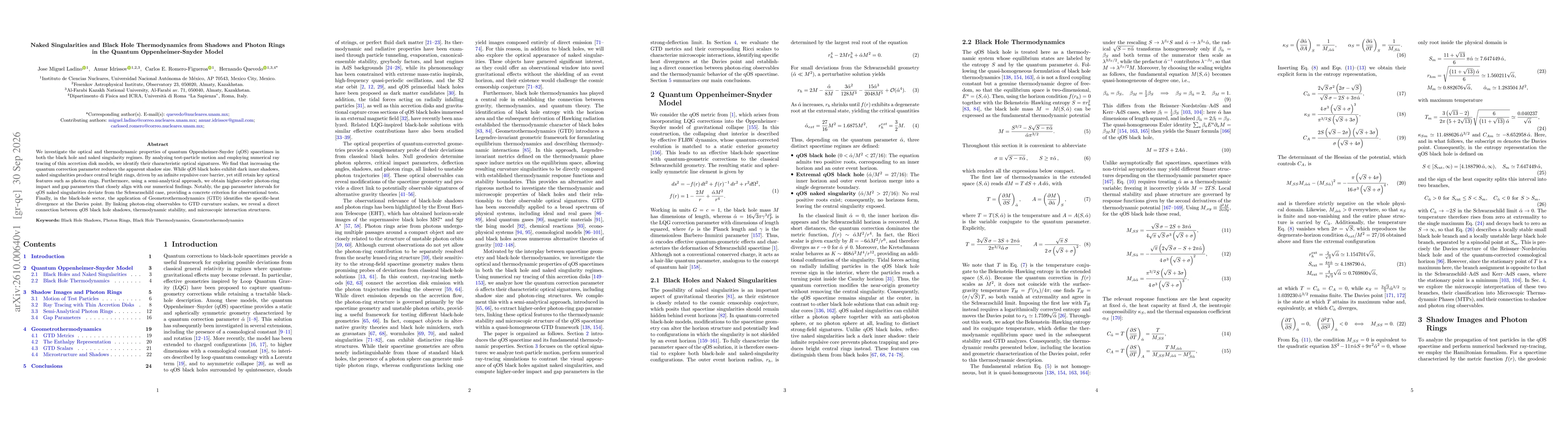 Thumbnail for Naked Singularities and Black Hole Thermodynamics from Shadows and Photon Rings in the Quantum Oppenheimer-Snyder Model