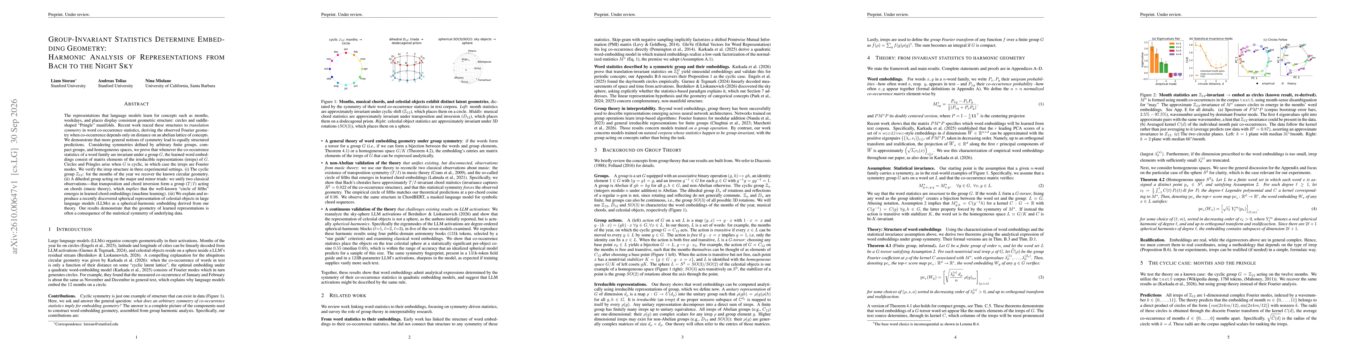 Thumbnail for Group-Invariant Statistics Determine Embedding Geometry: Harmonic Analysis of Representations from Bach to the Night Sky