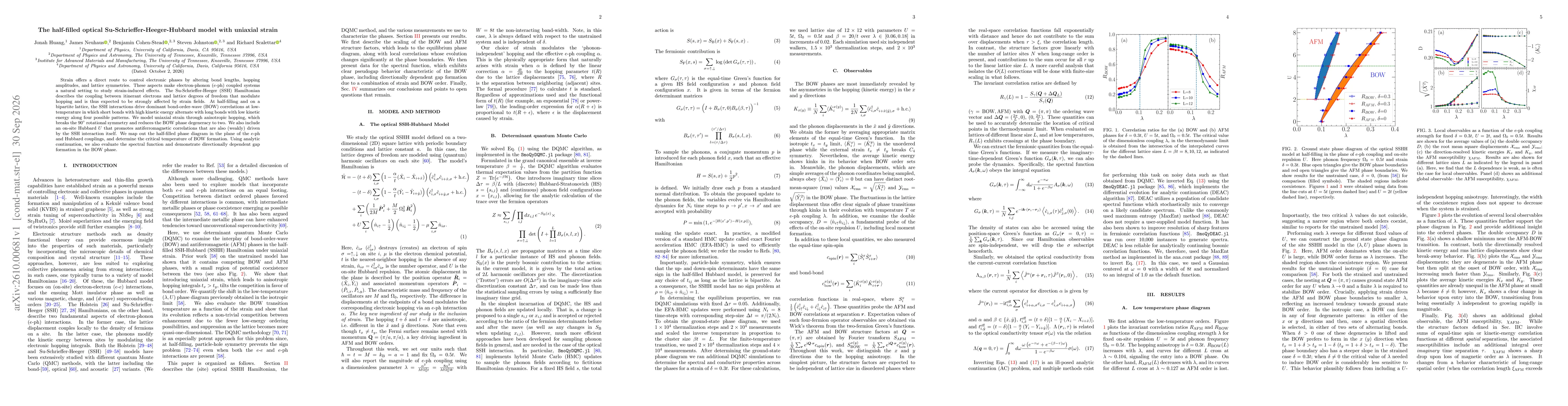 Thumbnail for The half-filled optical Su-Schrieffer-Heeger-Hubbard model with uniaxial strain