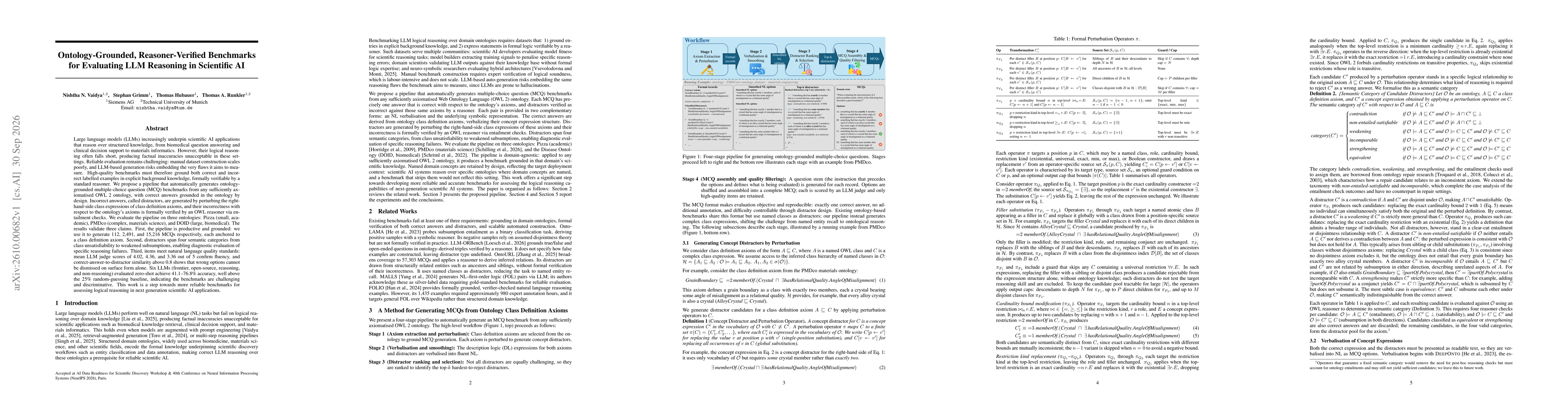 Thumbnail for Ontology-Grounded, Reasoner-Verified Benchmarks for Evaluating LLM Reasoning in Scientific AI