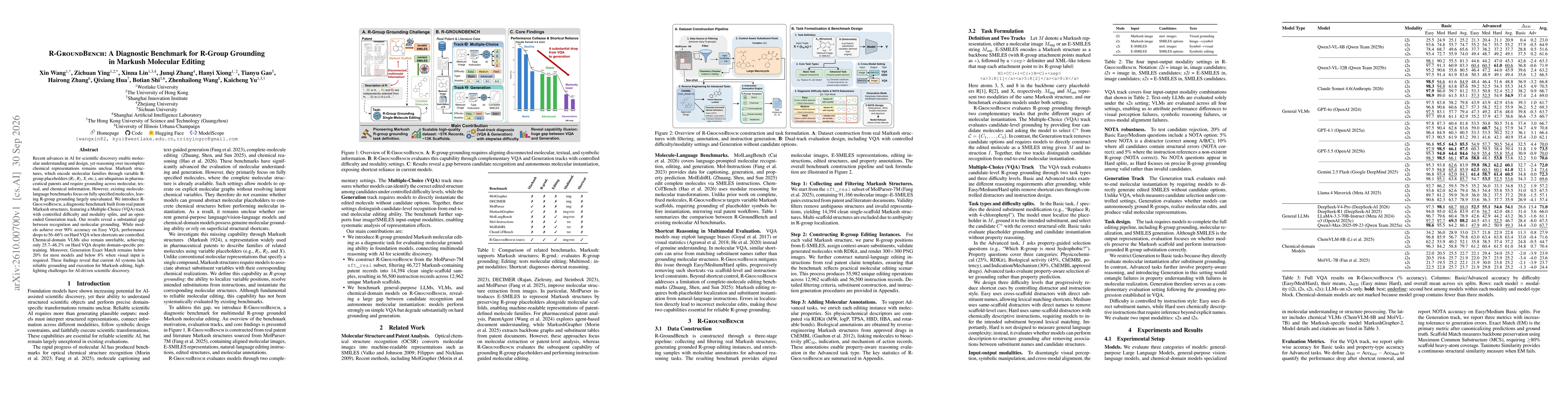 Thumbnail for R-GroundBench: A Diagnostic Benchmark for R-Group Groundingin Markush Molecular Editing