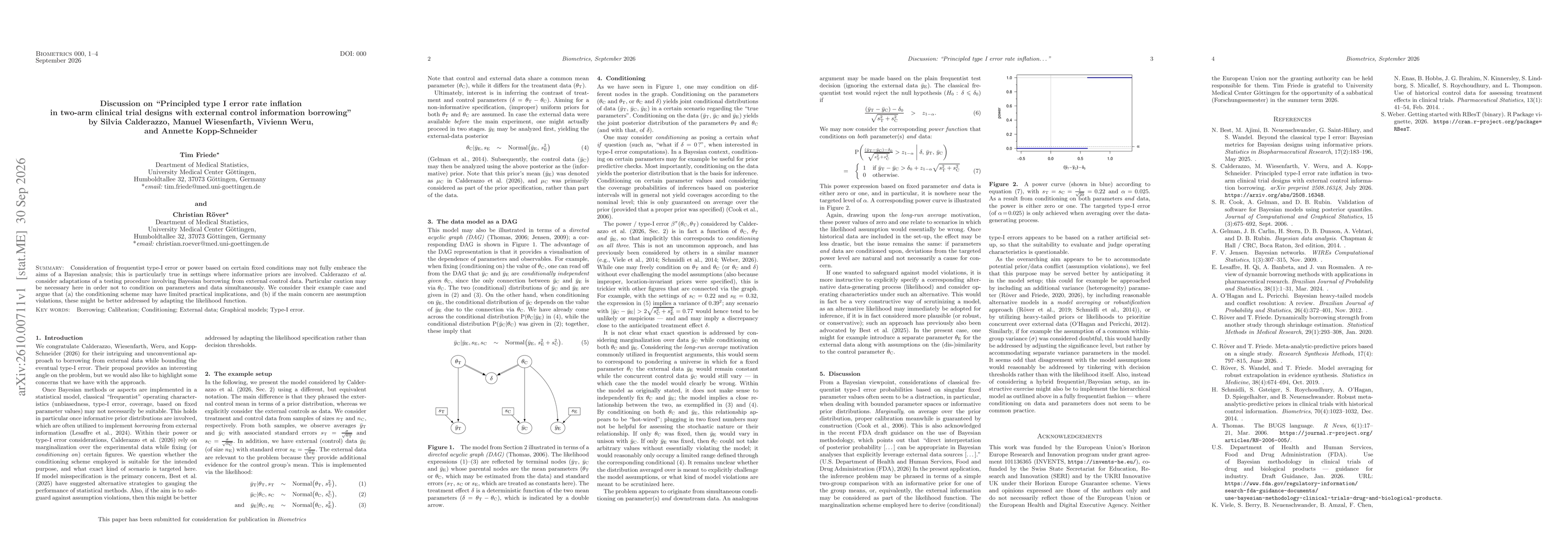 Thumbnail for Discussion on "Principled type I error rate inflation in two-arm clinical trial designs with external control information borrowing" by Silvia Calderazzo, Manuel Wiesenfarth, Vivienn Weru, and Annette Kopp-Schneider
