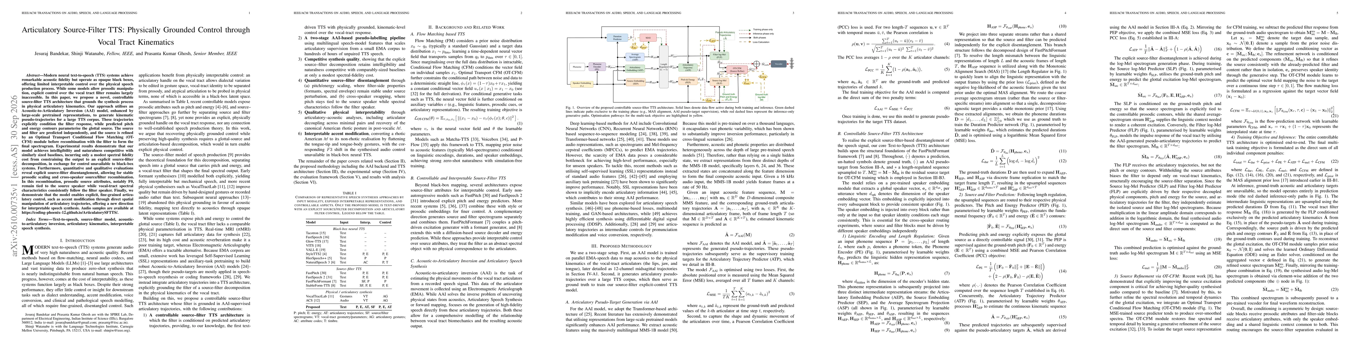Thumbnail for Articulatory Source-Filter TTS: Physically Grounded Control through Vocal Tract Kinematics