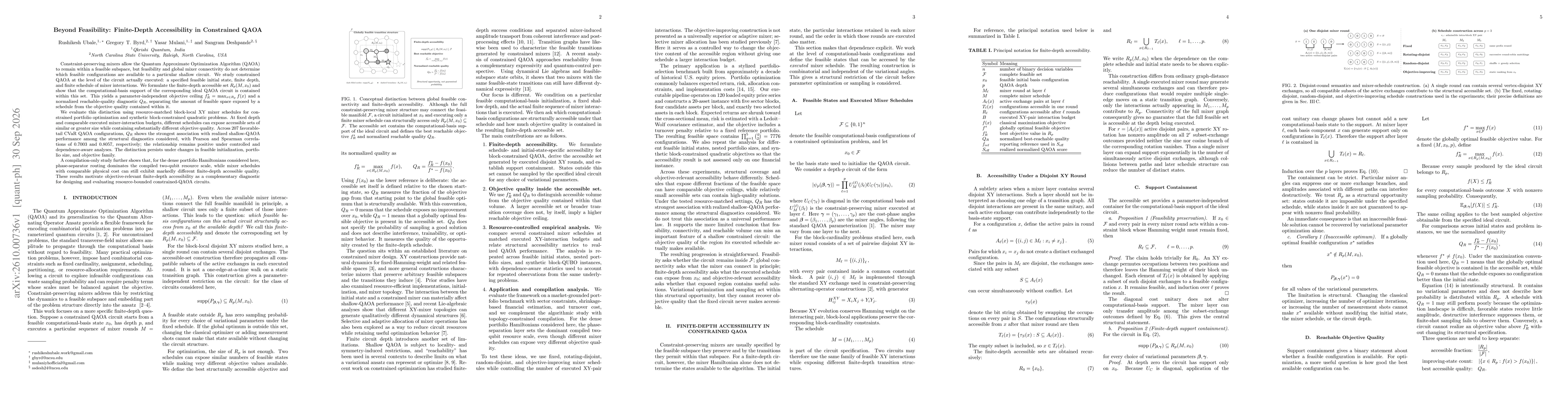 Thumbnail for Beyond Feasibility: Finite-Depth Accessibility in Constrained QAOA