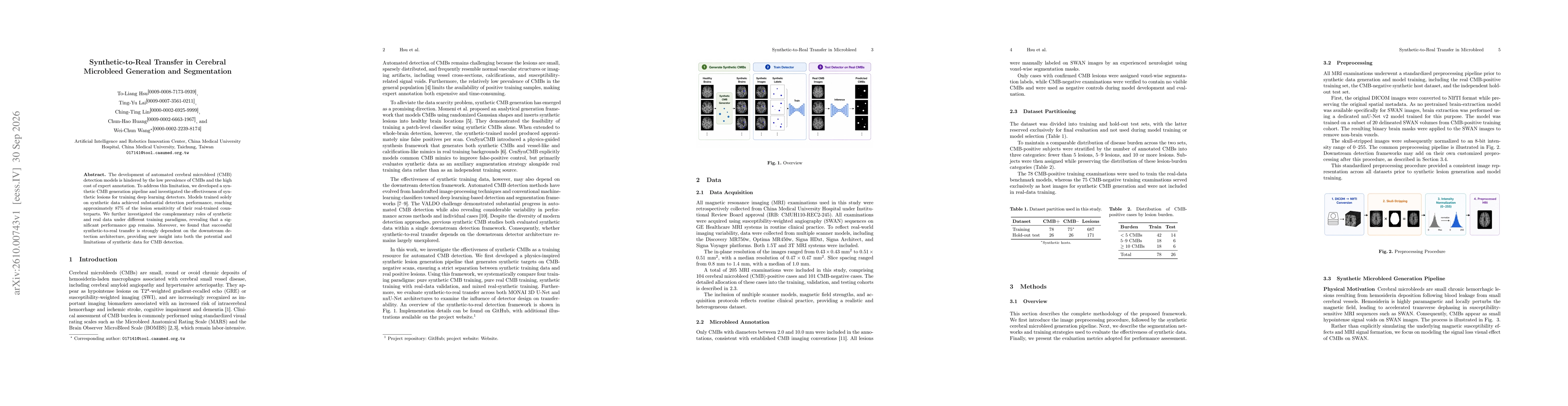 Thumbnail for Synthetic-to-Real Transfer in Cerebral Microbleed Generation and Segmentation