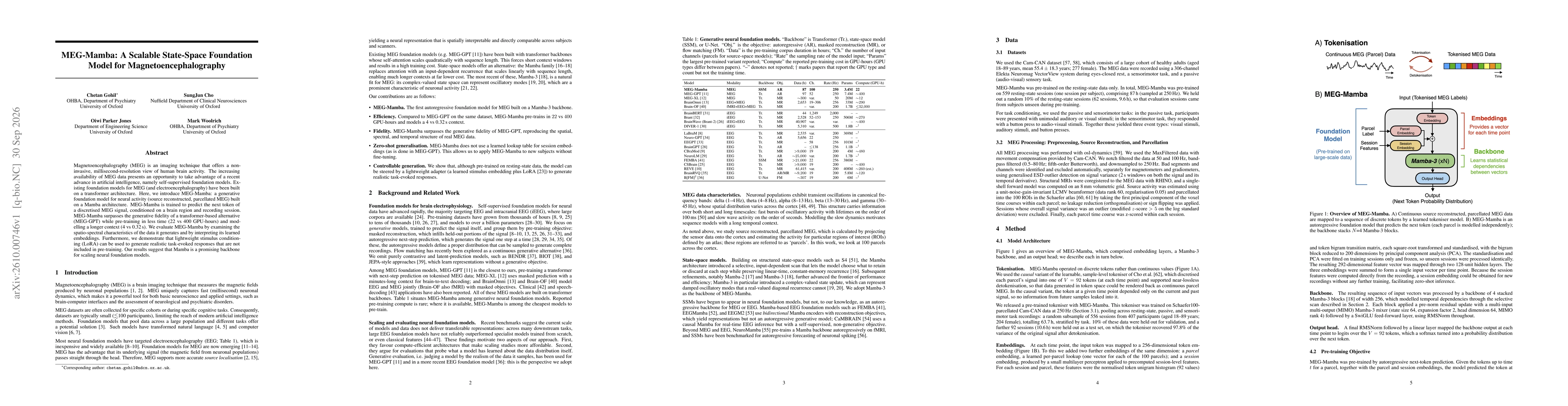 Thumbnail for MEG-Mamba: A Scalable State-Space Foundation Model for Magnetoencephalography