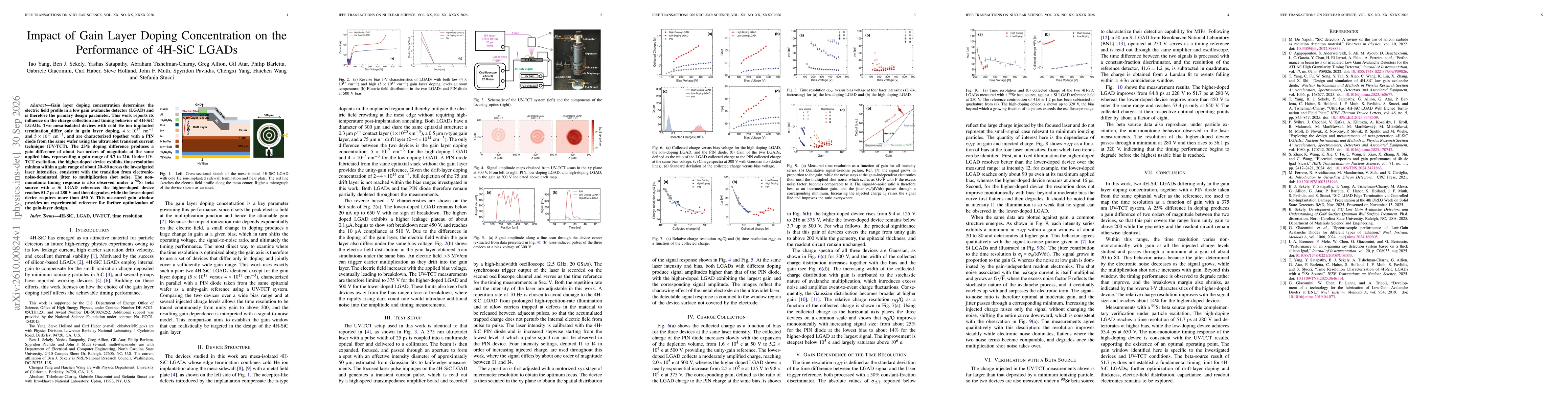 Thumbnail for Impact of Gain Layer Doping Concentration on the Performance of 4H-SiC LGADs