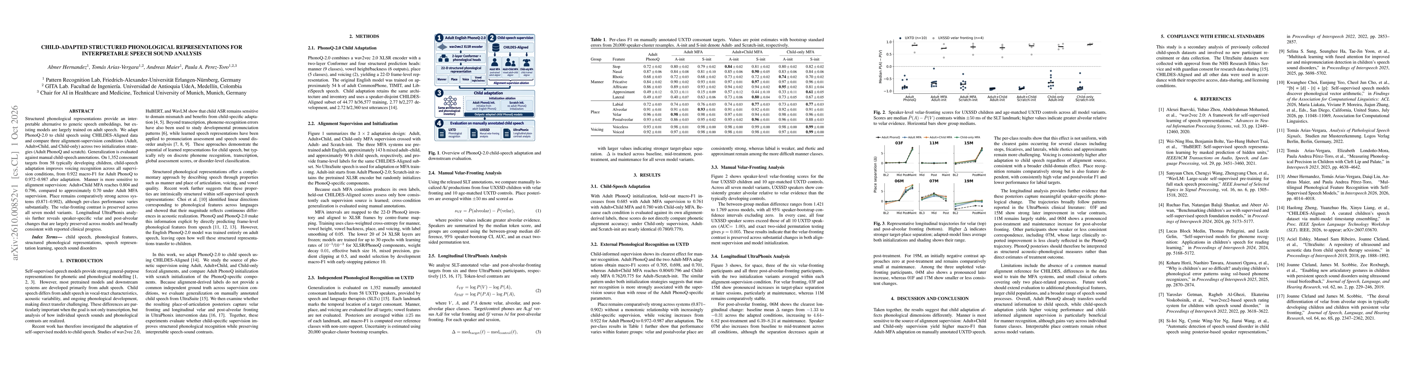 Thumbnail for Child-Adapted Structured Phonological Representations for Interpretable Speech Sound Analysis