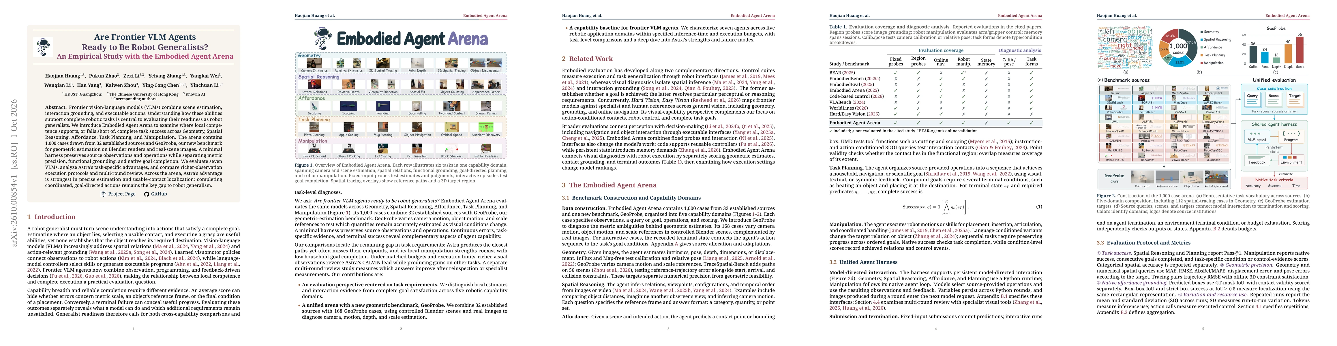 Thumbnail for Are Frontier VLM Agents Ready to Be Robot Generalists? An Empirical Study with the Embodied Agent Arena