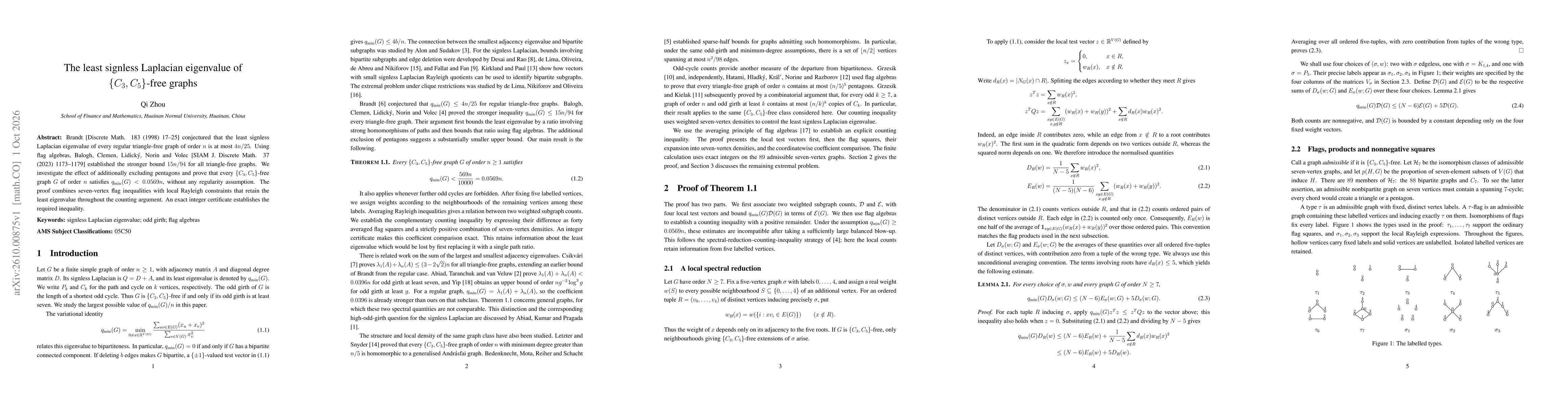 Thumbnail for The least signless Laplacian eigenvalue of $\{C_3,C_5\}$-free graphs