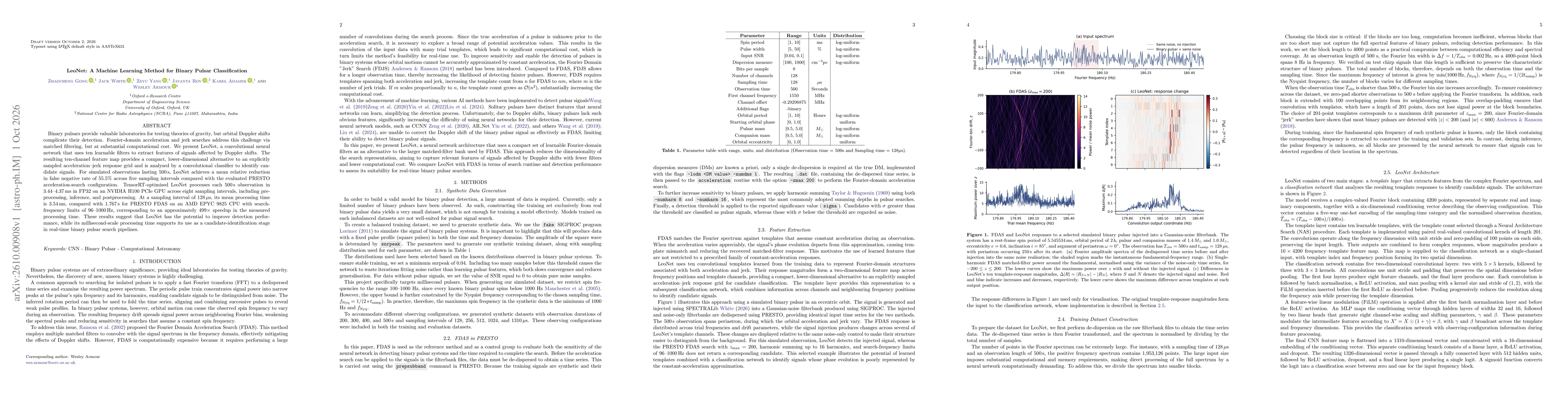 Thumbnail for LeoNet: A Machine Learning Method for Binary Pulsar Classification