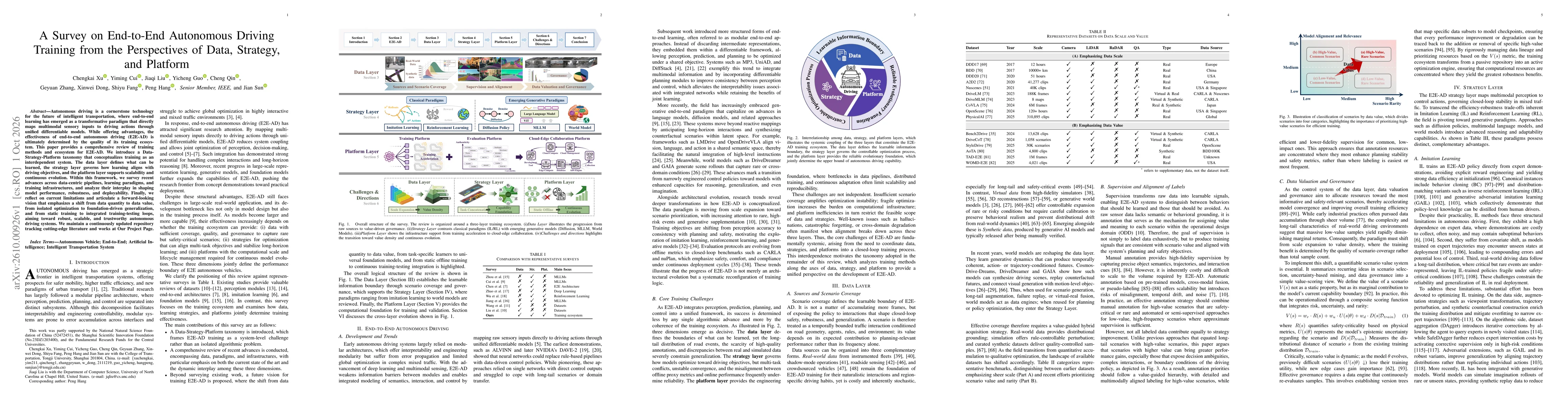 Thumbnail for A Survey on End-to-End Autonomous Driving Training from the Perspectives of Data, Strategy, and Platform