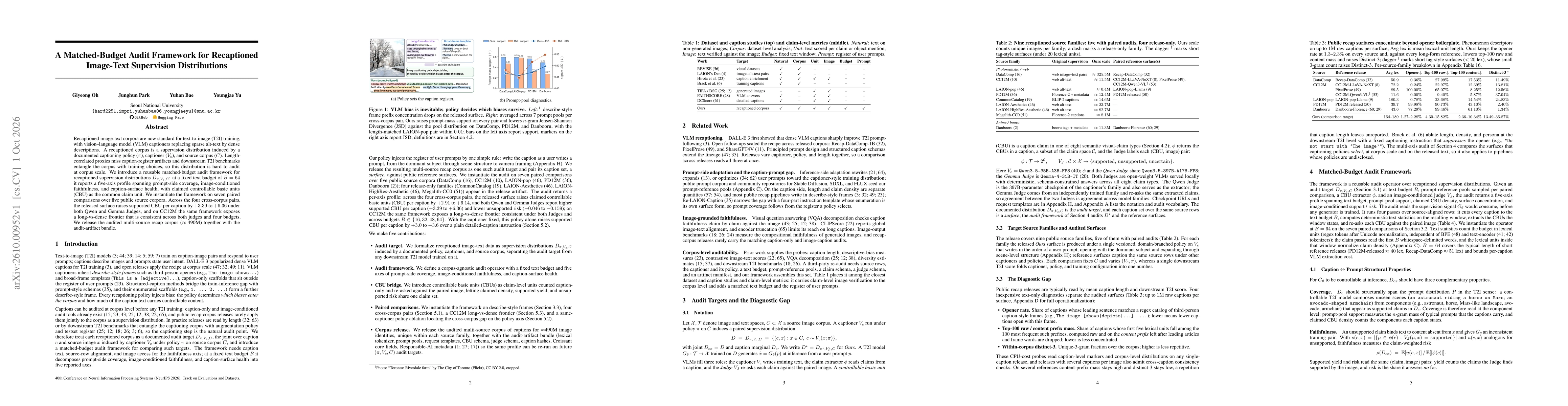 Thumbnail for A Matched-Budget Audit Framework for Recaptioned Image-Text Supervision Distributions