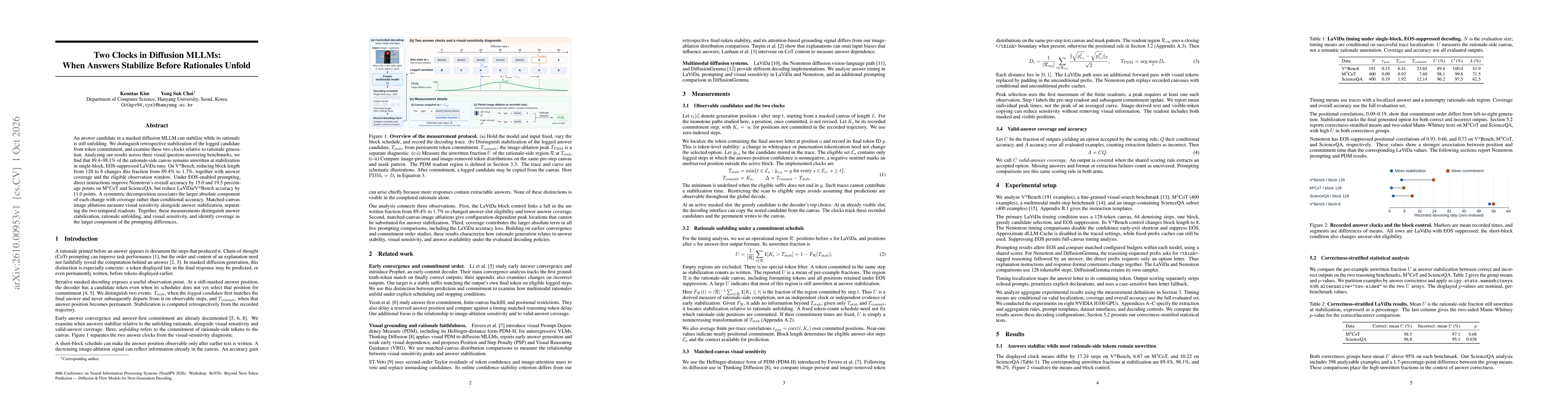 Thumbnail for Two Clocks in Diffusion MLLMs: When Answers Stabilize Before Rationales Unfold