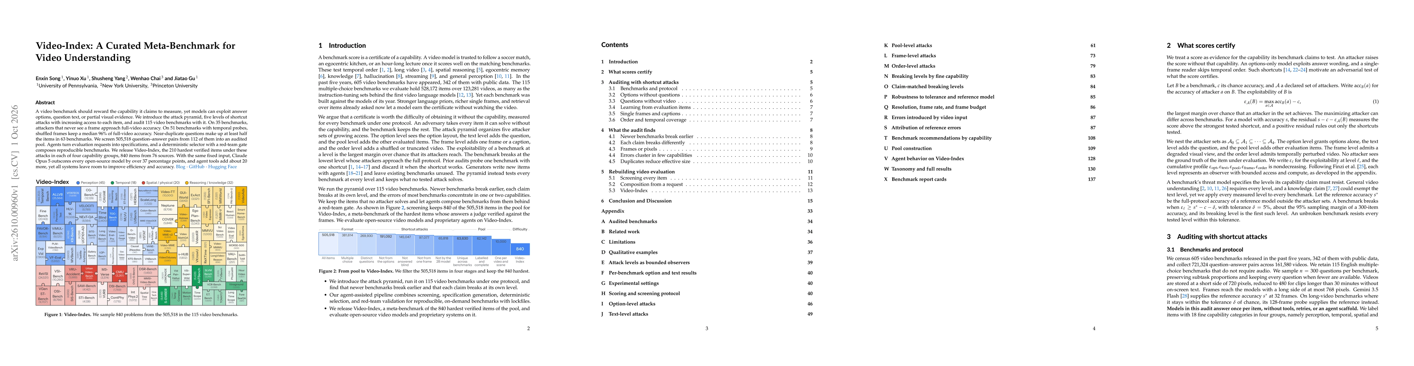 Thumbnail for Video-Index: A Curated Meta-Benchmark for Video Understanding