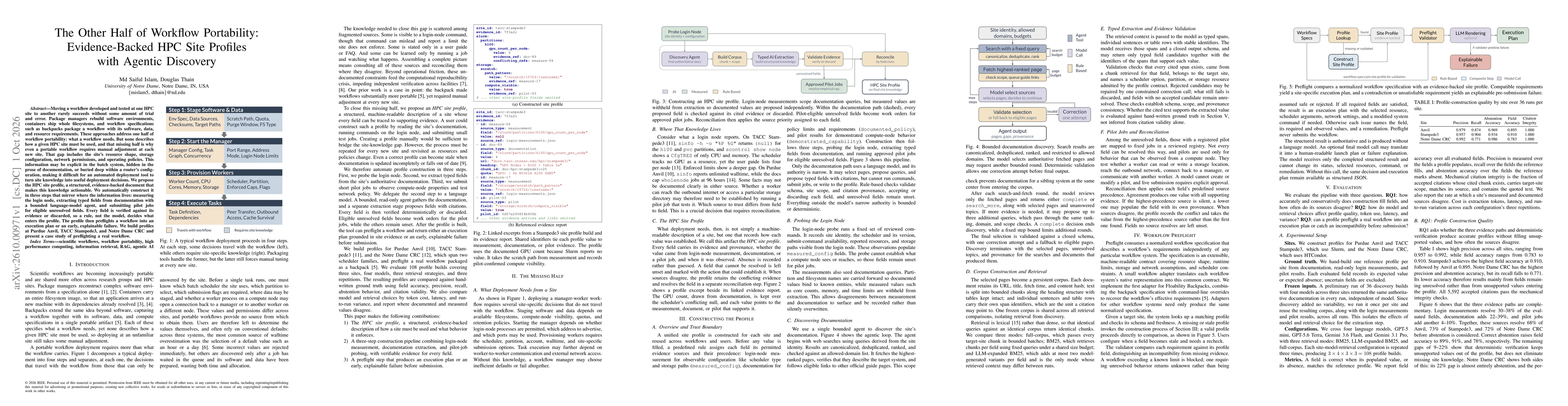 Thumbnail for The Other Half of Workflow Portability: Evidence-Backed HPC Site Profiles with Agentic Discovery