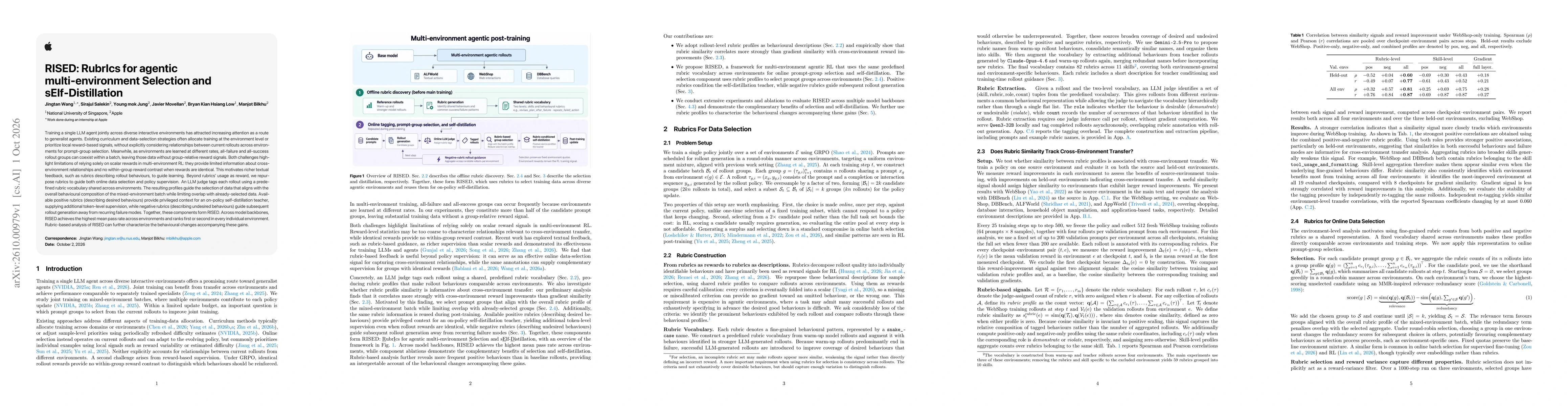 Thumbnail for RISED: RubrIcs for agentic multi-environment Selection and sElf-Distillation