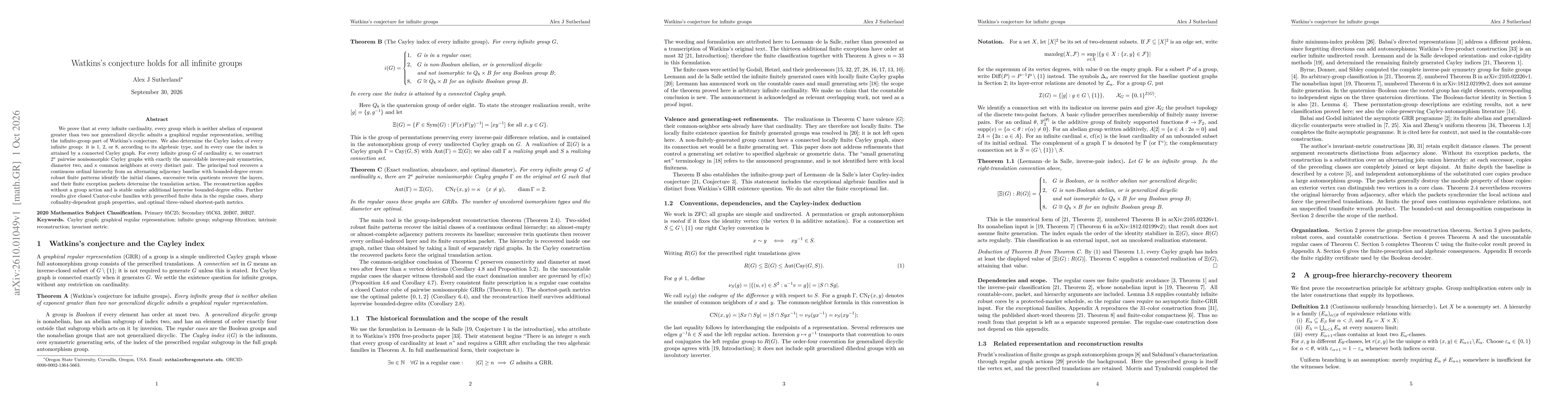 Thumbnail for Watkins's conjecture holds for all infinite groups