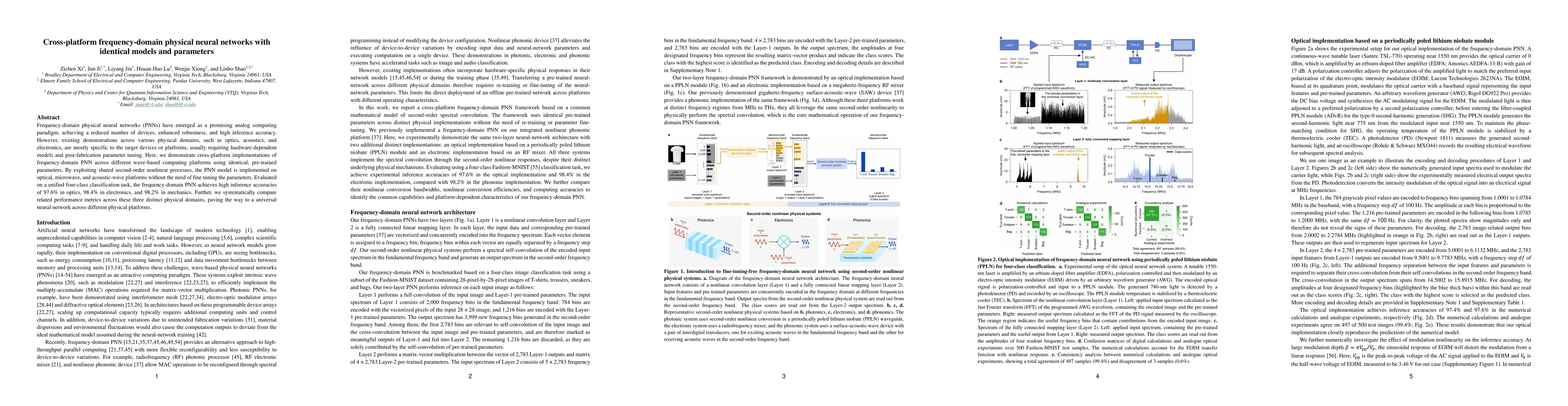 Thumbnail for Cross-platform frequency-domain physical neural networks with identical models and parameters