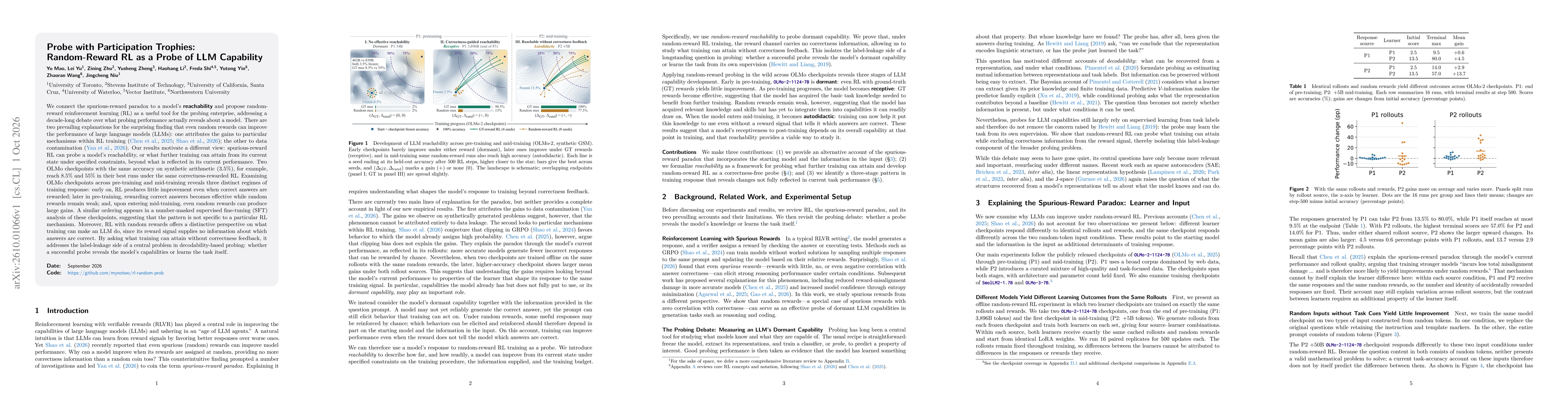 Thumbnail for Probe with Participation Trophies: Random-Reward RL as a Probe of LLM Capability