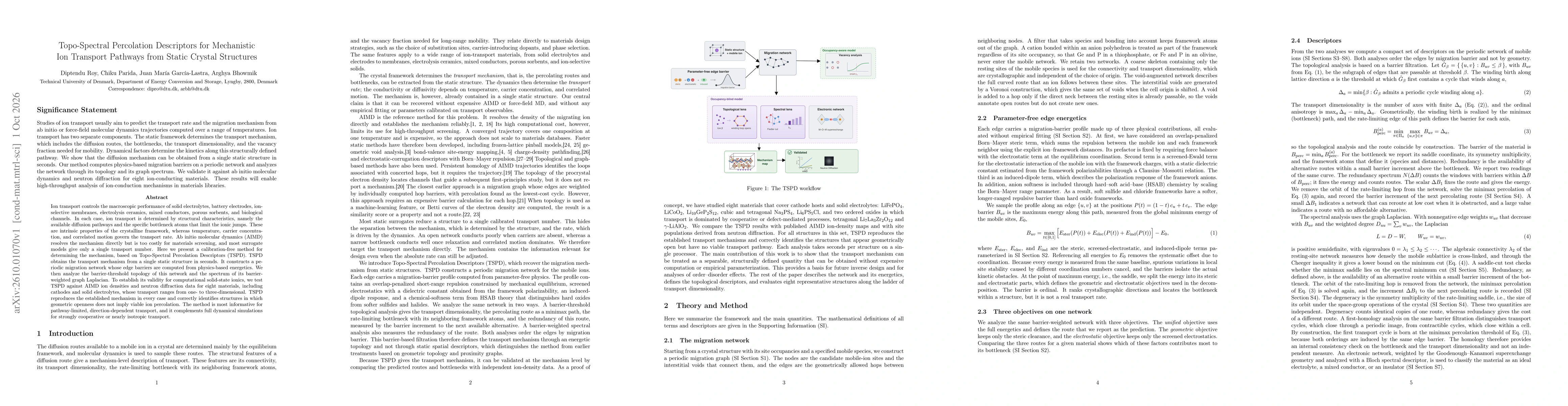 Thumbnail for Topo-Spectral Percolation Descriptors for Mechanistic Ion Transport Pathways from Static Crystal Structures