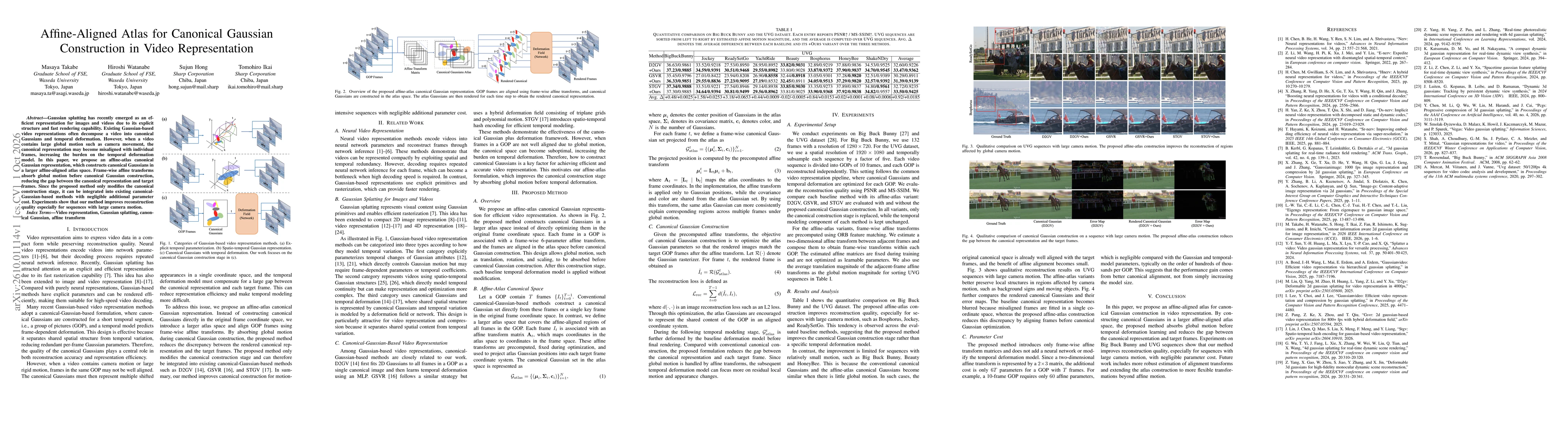 Thumbnail for Affine-Aligned Atlas for Canonical Gaussian Construction in Video Representation