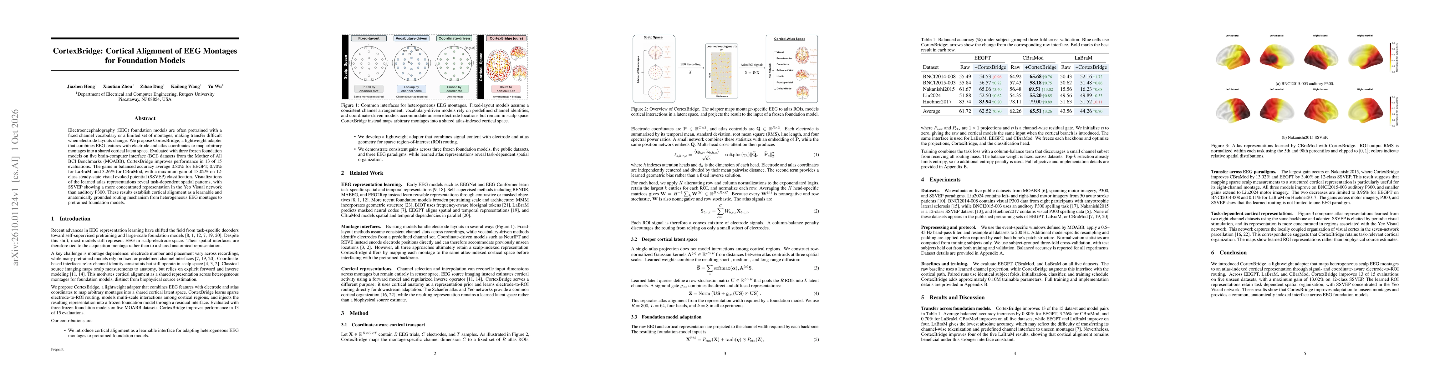 Thumbnail for CortexBridge: Cortical Alignment of EEG Montages for Foundation Models