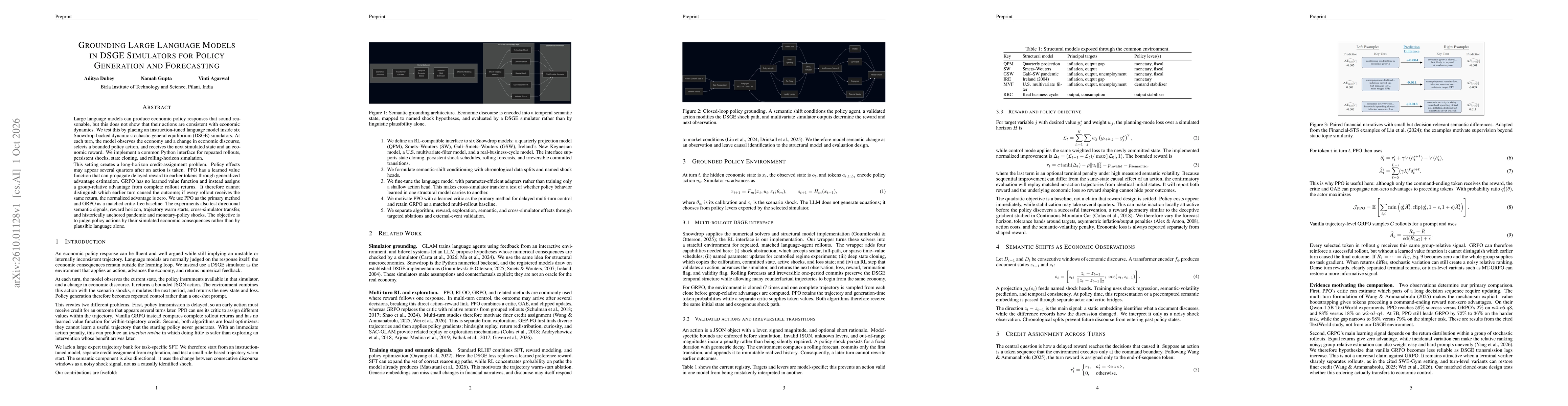 Thumbnail for Grounding Large Language Models in DSGE Simulators for Policy Generation and Forecasting