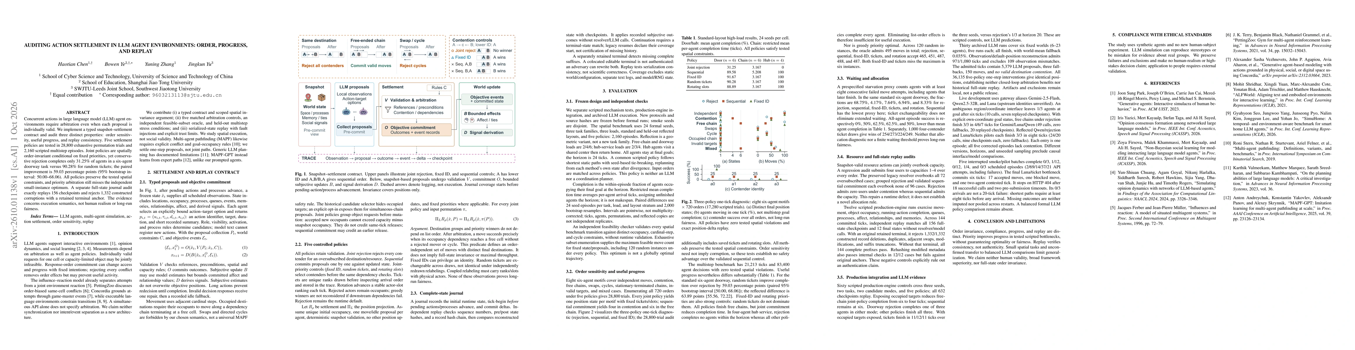 Thumbnail for Auditing Action Settlement in LLM Agent Environments: Order, Progress, and Replay
