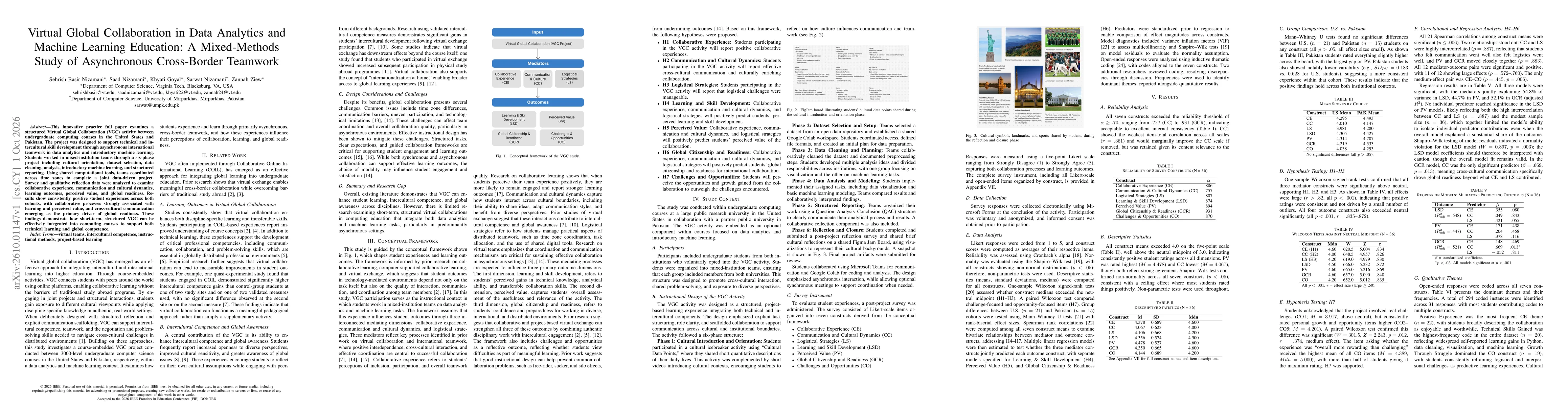 Thumbnail for Virtual Global Collaboration in Data Analytics and Machine Learning Education: A Mixed-Methods Study of Asynchronous Cross-Border Teamwork
