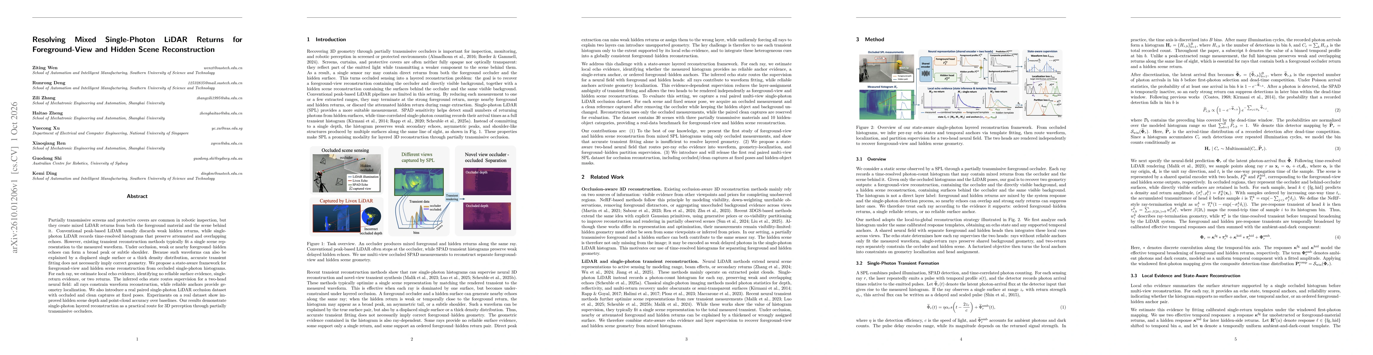 Thumbnail for Resolving Mixed Single-Photon LiDAR Returns for Foreground-View and Hidden Scene Reconstruction