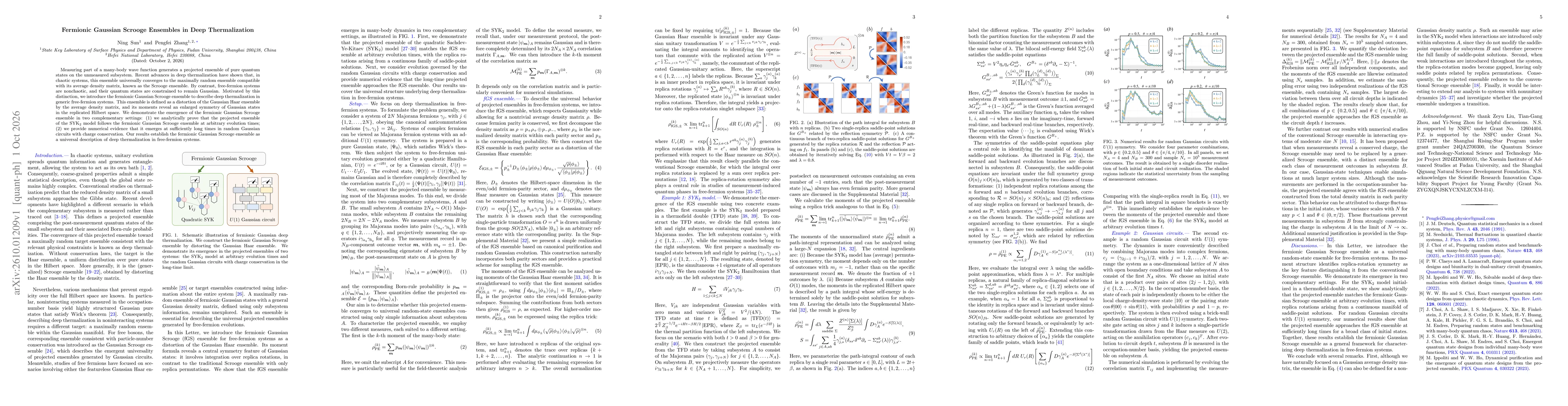 Thumbnail for Fermionic Gaussian Scrooge Ensembles in Deep Thermalization
