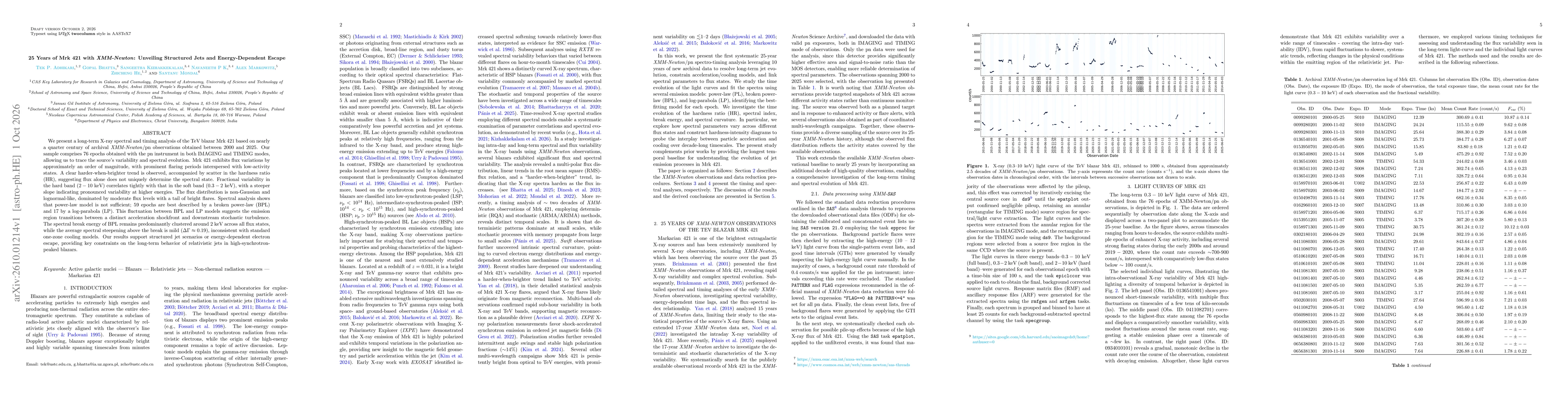 Thumbnail for 25 Years of Mrk 421 with XMM-Newton: Unveiling Structured Jets and Energy-Dependent Escape