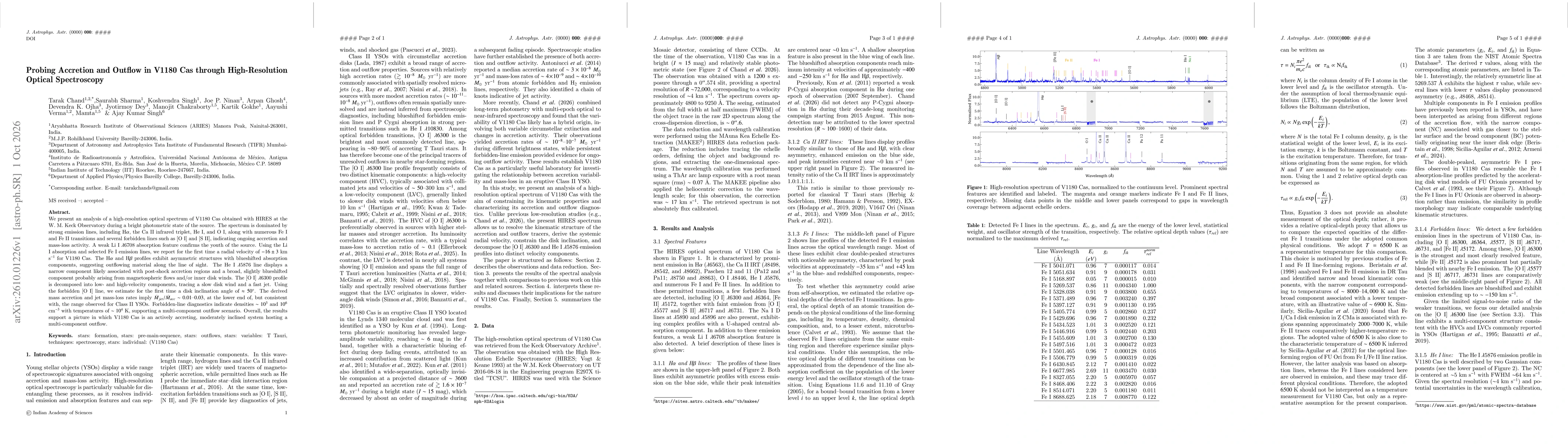 Thumbnail for Probing Accretion and Outflow in V1180 Cas through High-Resolution Optical Spectroscopy
