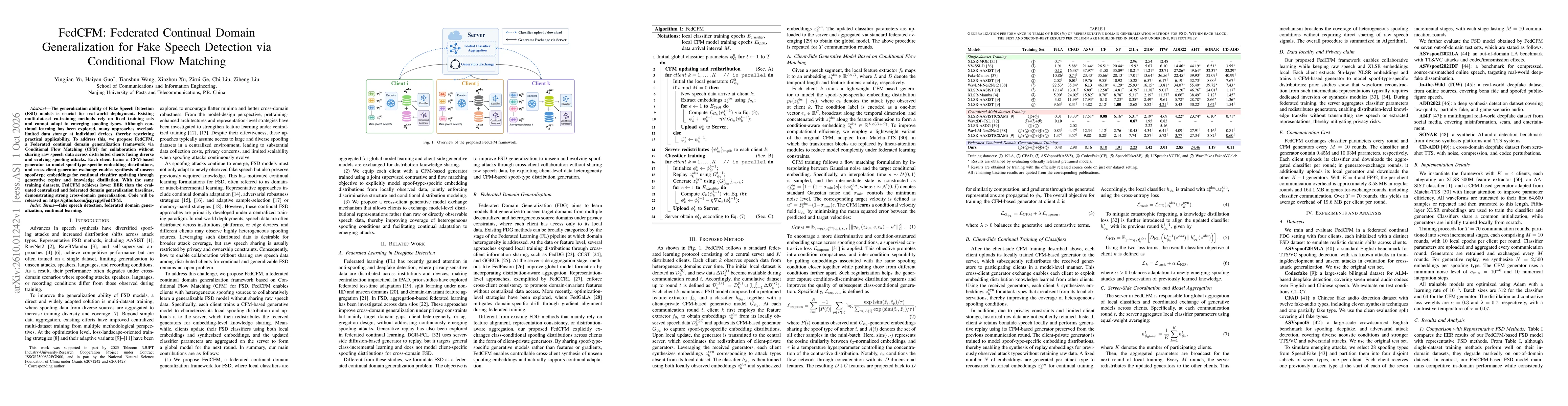 Thumbnail for FedCFM: Federated Continual Domain Generalization for Fake Speech Detection via Conditional Flow Matching
